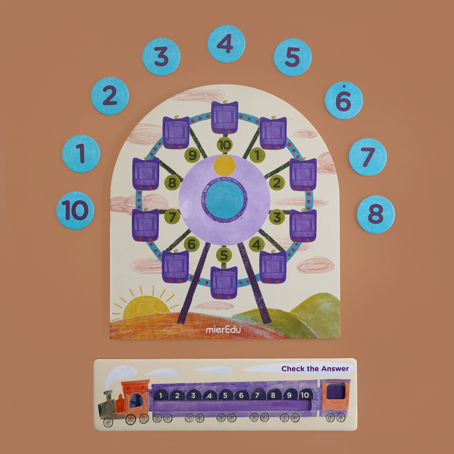 Ferris Wheel Arithmetic Board