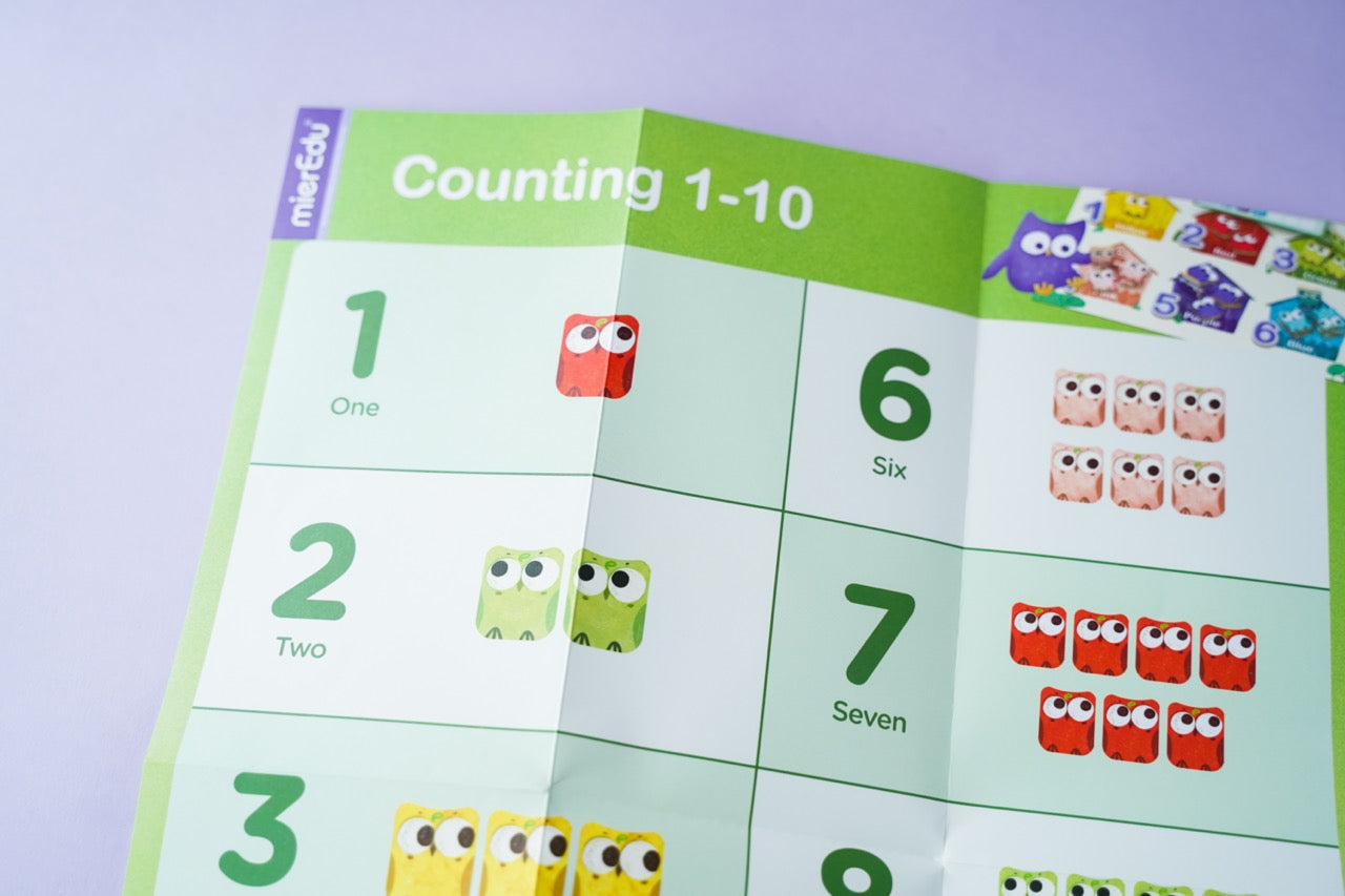 Omi Owl Counter Set